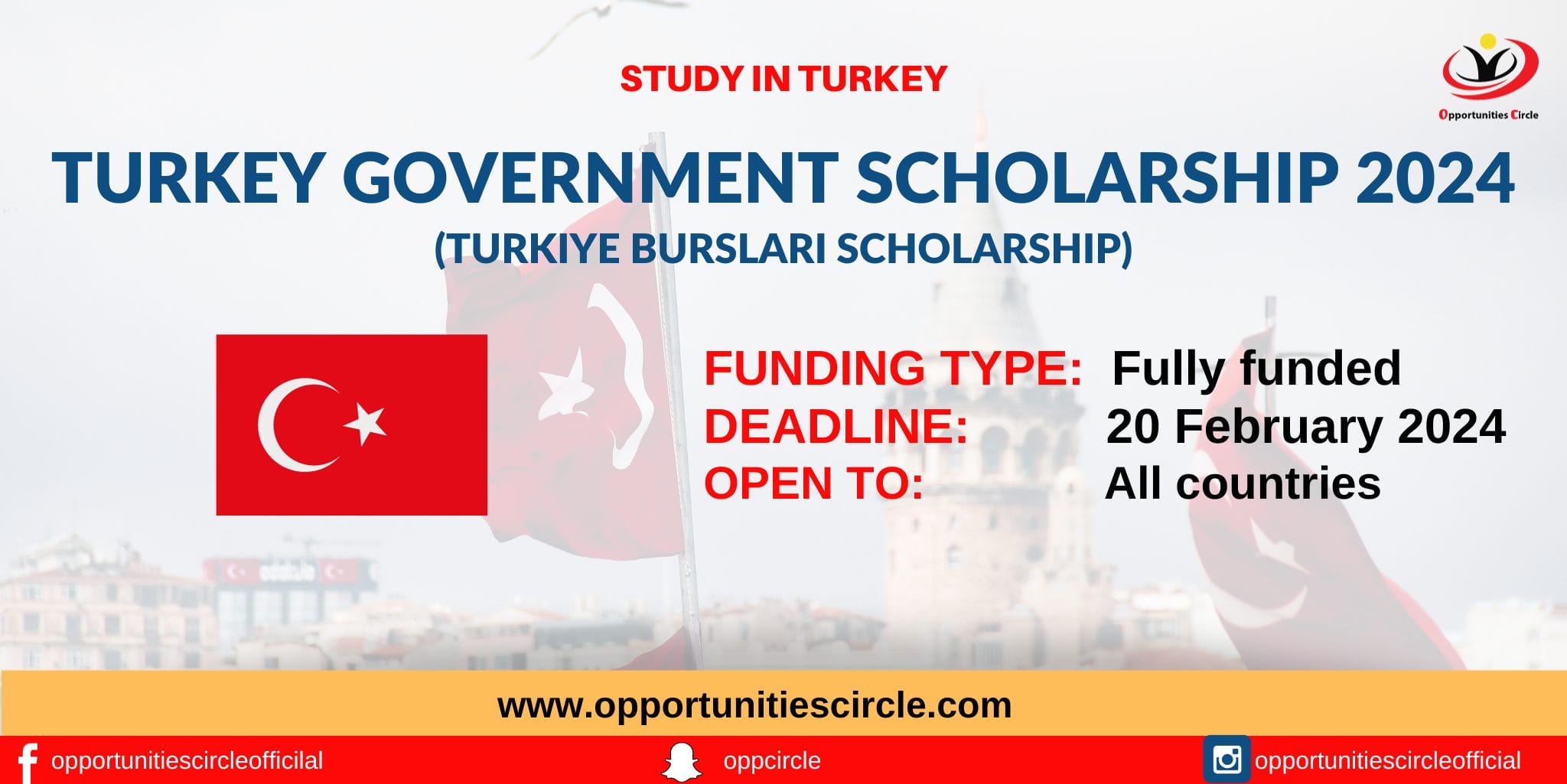 Turkey Government Scholarship 2025 | Application Process | Fully Funded ...