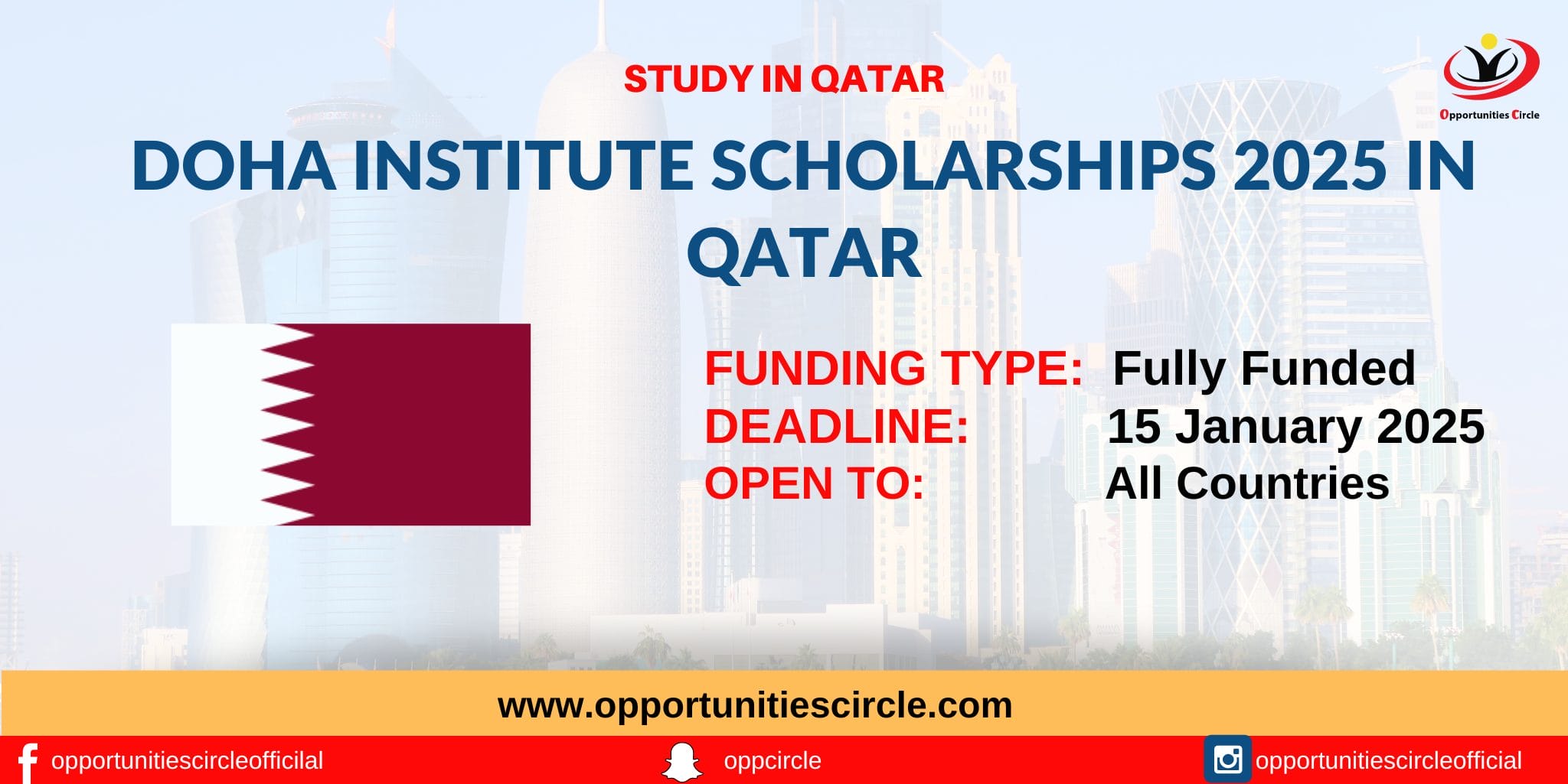 Doha Institute Scholarships 2025 in Qatar Fully Funded