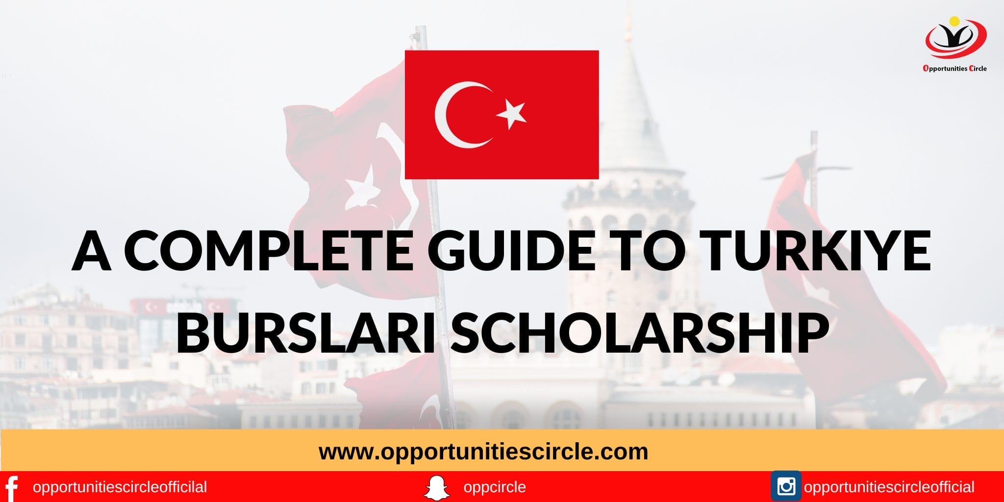 A Complete Guide To Turkiye Burslari Scholarship - Opportunities Circle