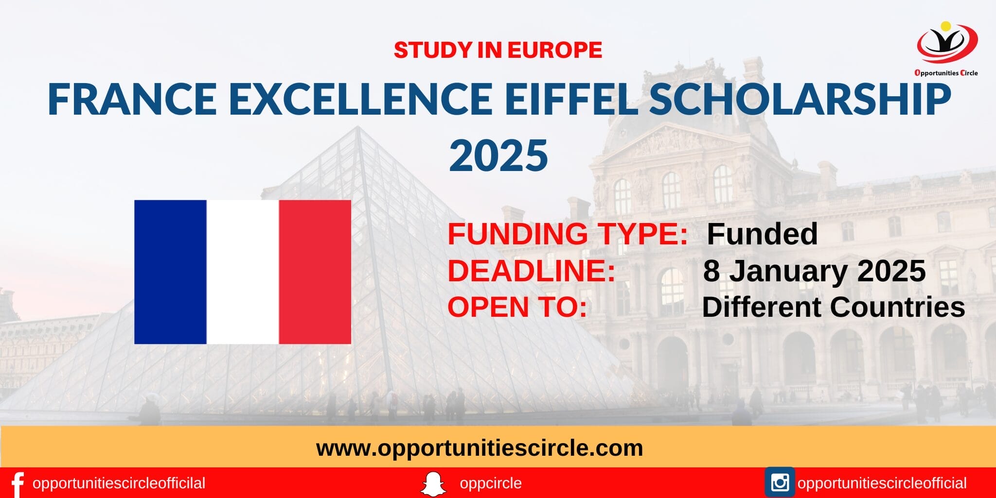 Eiffel Excellence Scholarship 2025 by French Government (Fully Funded) - Eligibility Criteria for Eiffel Excellence Scholarship