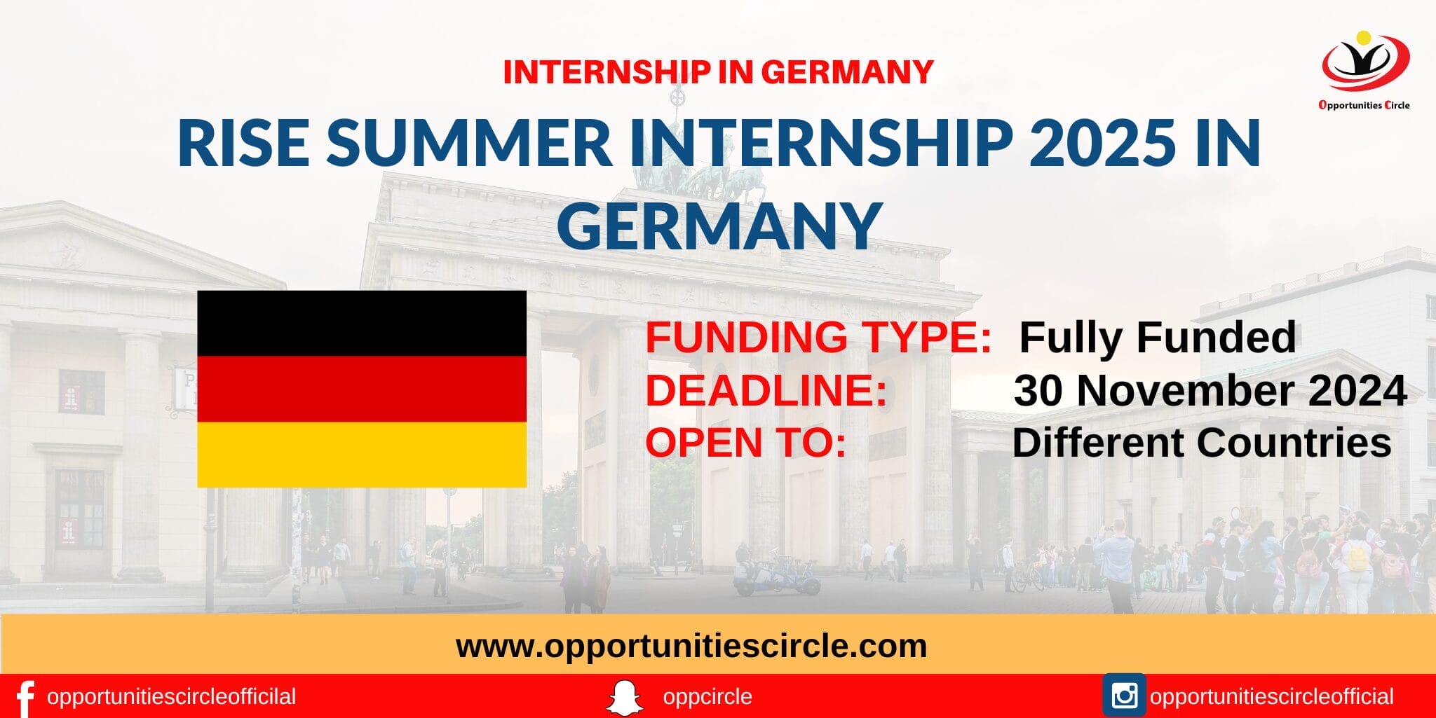 RISE Summer Internship 2025 in Germany Fully Funded Opportunities