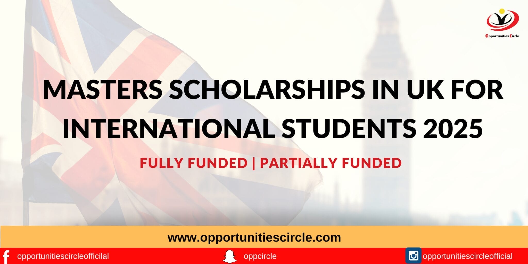 Top Masters Scholarships in UK for International Students 2025